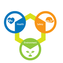 Training Awareness ISO 140001:2015 : on 28 July 2020